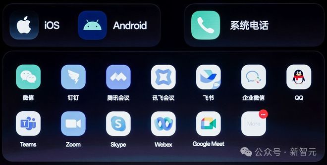 I耳机：打造你的专属「办公搭子」耳机界的最强大脑！全新一代讯飞A(图4)