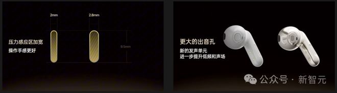 I耳机：打造你的专属「办公搭子」耳机界的最强大脑！全新一代讯飞A(图5)