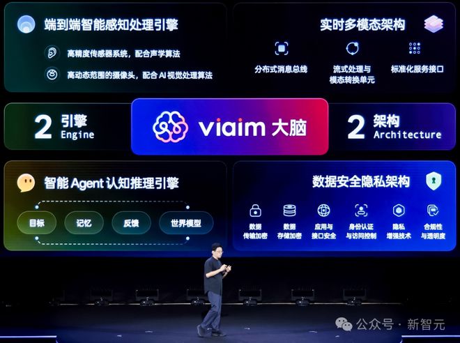 I耳机：打造你的专属「办公搭子」耳机界的最强大脑！全新一代讯飞A(图10)