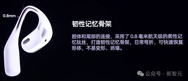 I耳机：打造你的专属「办公搭子」耳机界的最强大脑！全新一代讯飞A(图13)