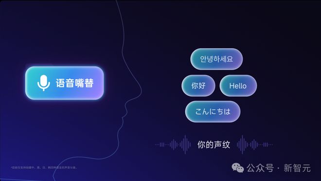 I耳机：打造你的专属「办公搭子」耳机界的最强大脑！全新一代讯飞A(图25)