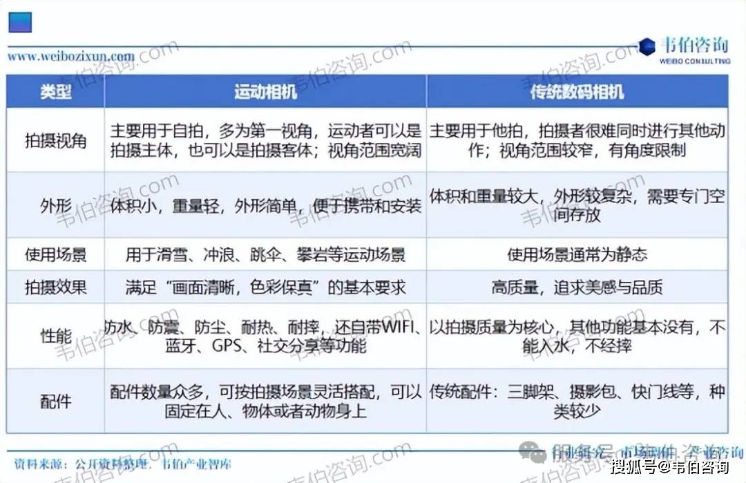 行业专题调研与深度分析报告（摘要）韦伯咨询：2025年中国全